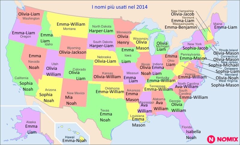 I nomi più utilizzati negli Usa nel 2014
