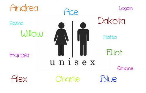 L'elenco dei nomi unisex